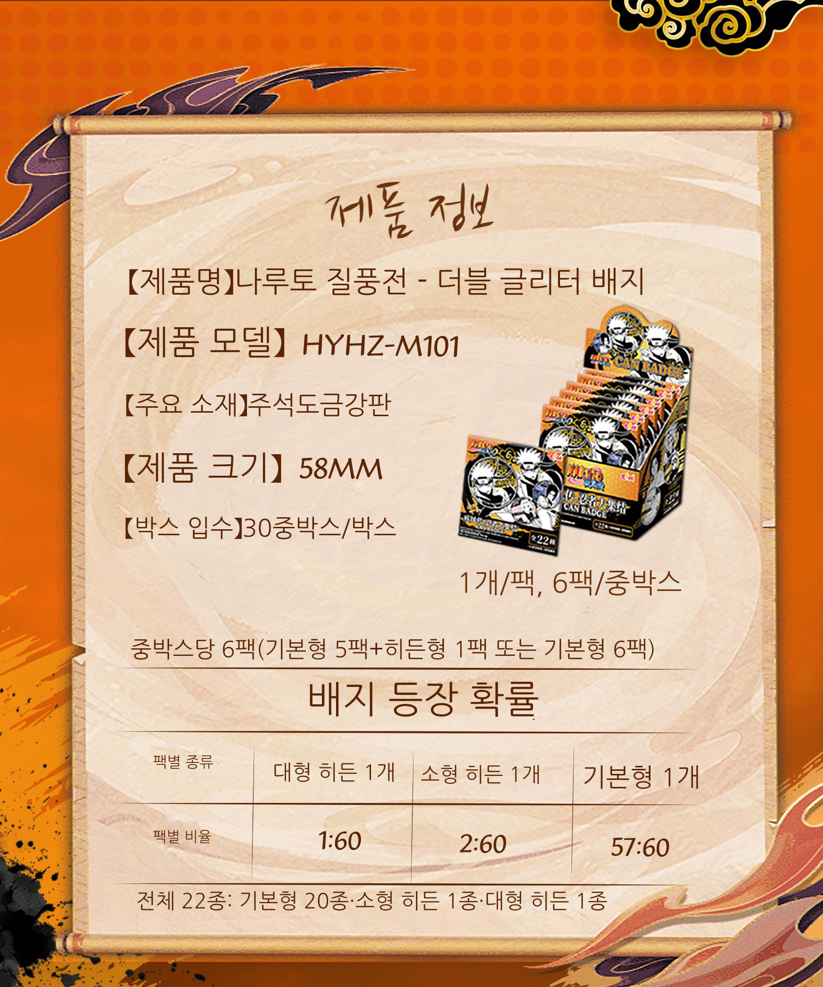 나루토 배지 제1탄 블라인드 박스 상세 이미지